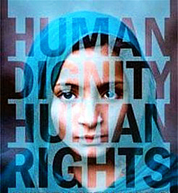 human dignity human rights