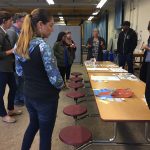 Participants in Summer Institute look at Signs of Human Rights