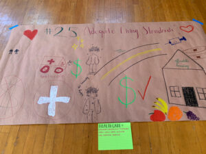 Mural of the aspects of article 23 that the class focused on