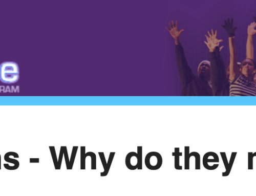 Questions – Why do they matter?
